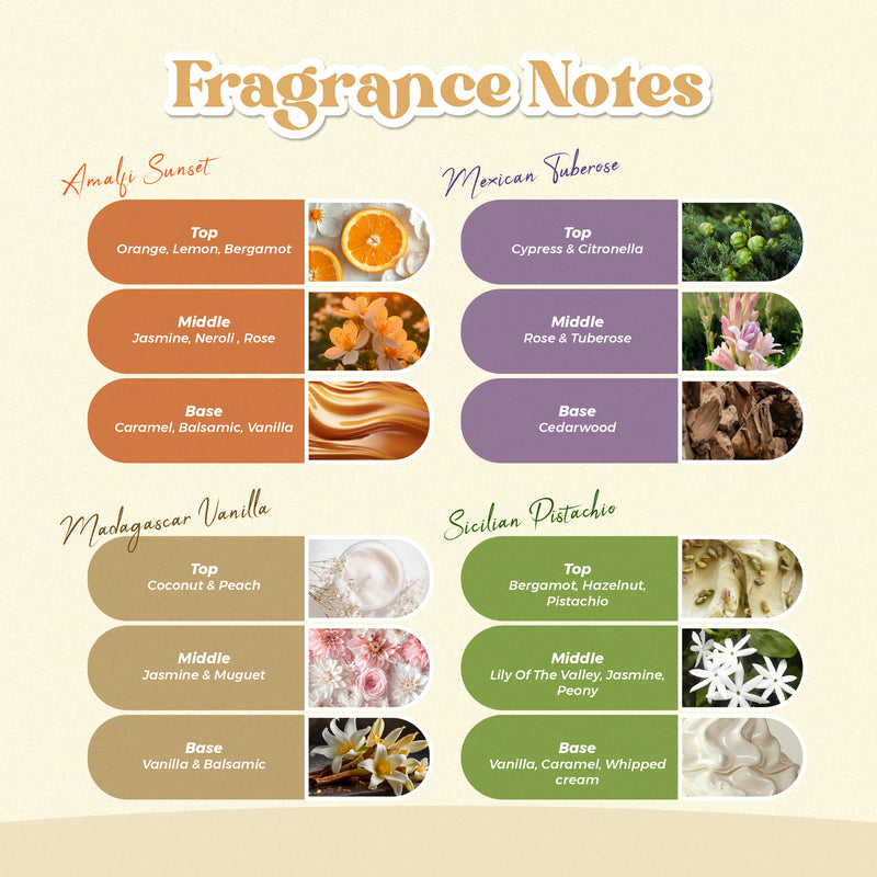 100% VEGAN FRAGRANCE MIST 25ml - DISCOVERY SET (PACK OF 4)